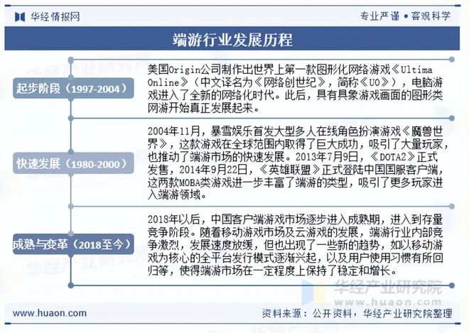 PP电子(中国)官方网站2025年中国端